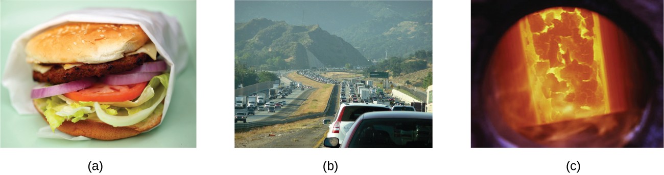Three pictures are shown and labeled a, b, and c. Picture a is a cheeseburger. Picture b depicts a highway that is full of traffic. Picture c is a view into an industrial metal furnace. The view into the furnace shows a hot fire burning inside.