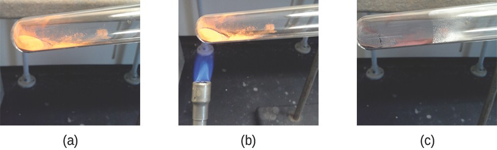 This figure shows a series of three photos labeled a, b, and c. Photo a shows the bottom of a test tube that is filled with an orange-red substance. A slight amount of a silver substance is also visible. Photo b shows the substance in the test tube being heated over a flame. Photo c shows a test tube that is not longer being heated. The orange-red substance is almost completely gone, and small, silver droplets of a substance are left