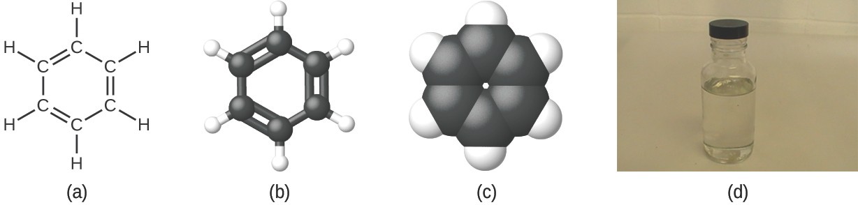 Figure A shows that benzene is composed of six carbons shaped like a hexagon. Every other bond between the carbon atoms is a double bond. Each carbon also has a single bonded hydrogen atom. Figure B shows a 3-D, ball-and-stick drawing of benzene. The six carbon atoms are black spheres while the six hydrogen atoms are smaller, white spheres. Figure C is a space-filling model of benzene which shows that most of the interior space is occupied by the carbon atoms. The hydrogen atoms are embedded in the outside surface of the carbon atoms. Figure d shows a small vial filled with benzene which appears to be clear.