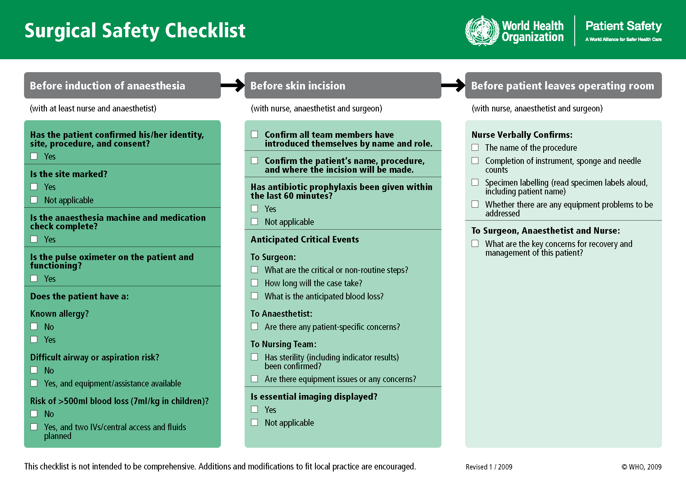 "9789241598590_eng_Checklist.pdf" by WHO is in the Public Domain Image showing a surgical safety checklist