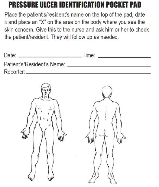 “putool7bfig.jpg” by unknown is licensed under CC0. Access for free at https://www.ahrq.gov/patient-safety/settings/hospital/resource/pressureulcer/tool/pu7b.html. Image showing Skin Concern Documentation Pocket Pad