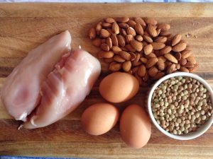 “Protein-rich_Foods.jpg” by Smastronardo is licensed under CC BY-SA 4.0 Image showing a photo of Protein-Rich Foods, including chicken, eggs, beans, and nuts