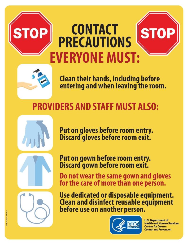 “Contact_Precautions_poster.pdf” by U.S. Centers for Disease Control and Prevention is in the Public Domain Image of Contact Precautions Signage