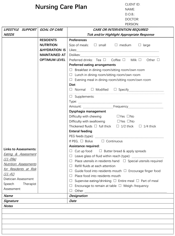 "Figure 3-3. An example of a nursing care plan in an Australian residential aged care home..png" by NurseRecord is licensed under CC BY-SA 4.0 Image showing a Nursing Care Plan