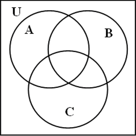 Complement of the Universe