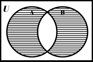 (A - B) ∪ (B - A)