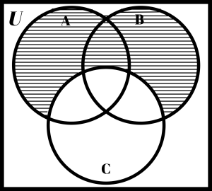 (A U B) - C.