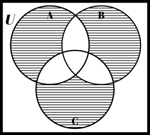 (A – (B ∪ C)) ∪ (B – (A ∪ C)) ∪ (C – (A ∪ B))