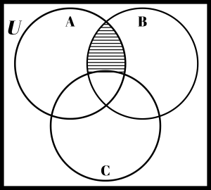 (A ∩ B) – C