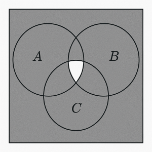 Complement of (A ∩ B ∩ C)c