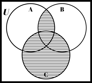(A ∩ B) ∪ C