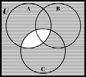 The complement of (A ∩ C)