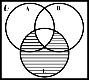 C - (A U B).