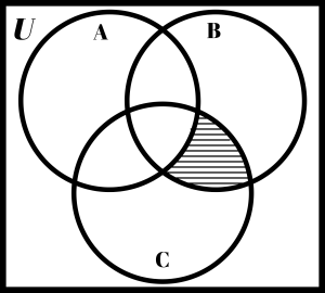 (C – A) ∩ B