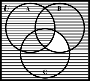 ((C – A) ∩ B)c