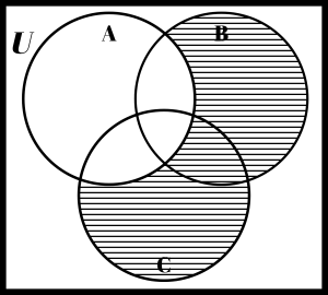 (C ∪ B) – A