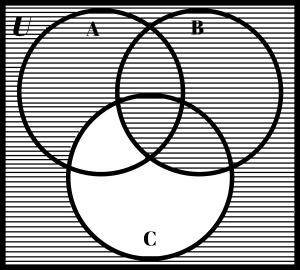 Complement of (set C - set B).