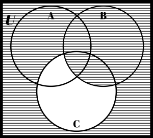 Complement of (C – B).