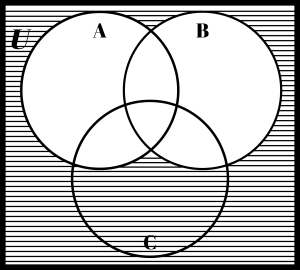 Complement of Set A – B