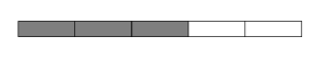 a bar divided up to 5 equal parts and 3 of them shaded