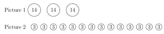 Picture one shows three circles with 14 inside. Picture two shows fourteen circles with 3 inside.