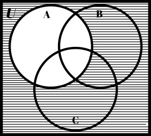 Everything shaded except for set A.