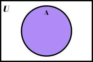 Shaded Set A