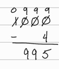 Standard subtraction algorithm with all numbers in 1000 crossed out and replaced by 0999. Then 0999-4=995.