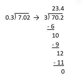 dividing 7.02 by 0.3