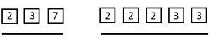 boxes around the numbers 2, 2, 7, 2, 2, 2, 3, and 3