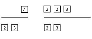 boxed numbers 7, 2, 2 and 3 are above line segments with boxed numbers 2, 3, 2 and 3 below