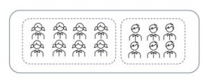 A set of 14 students in a rectangular box with 8 girls grouped together and 6 boys grouped together inside the class.