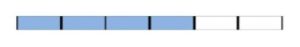 A bar horizontally placed, divided into 6 equal parts with 4 of them on the left shaded.