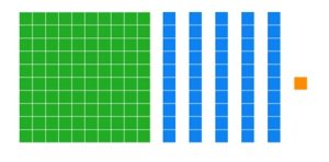 1 flat, 5 longs, and 1 unit