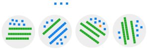 4 circles each with 3 longs and 7 units inside. 3 units sit outside the circles unused.