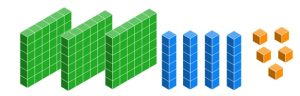 3 base six flats, 4 base six longs, and 5 units