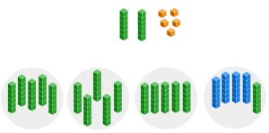 4 circles each with 5 longs. There are two longs and 5 units unused.