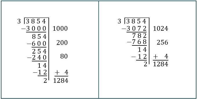 Two versions of repeated subtraction using different multiples of 3 throughout.