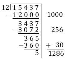 Full scaffold whoing 15,437 divided by 12. First subtracts 12,000, then subtracts 3,72, then subtracts 360.