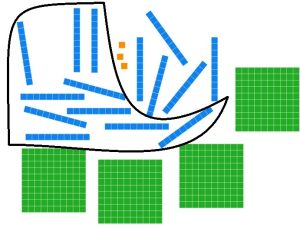 Base ten blocks - 4 flats, 15 longs, and 3 units with ten of the longs circled