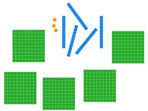 Base ten blocks - 5 flats, 5 longs, and 3 units
