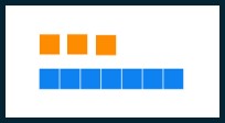 Base seven blocks - one long and three units
