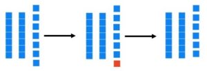 two base seven longs and seven units, removing one of the units, leaving two base seven longs and six units