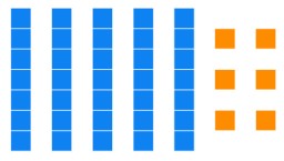 5 base seven longs and 6 units