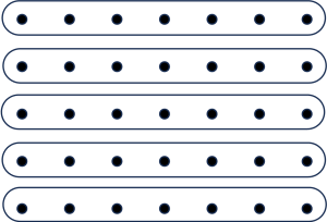 An array of 35 dots in 5 rows and 7 columns, with each row circled.