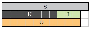 3 rows of centimeter strips: top row: length 11 strip labeled. Middle row: two strips lined up - length 7 strip labeled K and length 3 strip labeled L. Bottom row: one strip of length ten labeled O