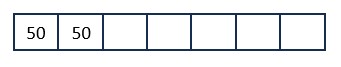 Row of seven equal boxes. First two boxes each have the number 50 in them.