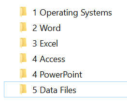 List of computer files starting with operating system and ending with data files