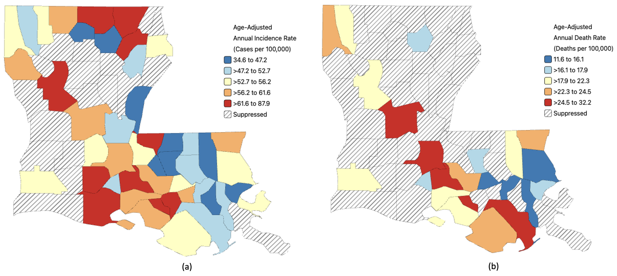 Two maps of Louisiana by parish showing colorectal cancer (CRC) data for Black Non-Hispanic individuals of all ages and both sexes. (a) Map displays incidence rates of new CRC cases from 2017 to 2021, with varying color shades indicating rate differences across parishes. (b) Map shows CRC death rates from 2018 to 2022, similarly using color gradients to represent variation in mortality across parishes.