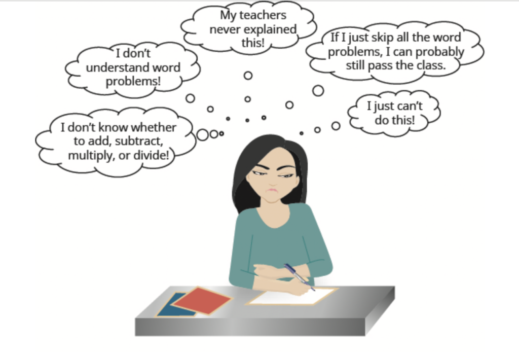 A cartoon image of a girl with a confident expression holding some books is shown. There are 4 thought bubbles. They read, “While word problems were hard in the past, I think I can try them now,” then “I am better prepared now. I think I will begin to understand word problems,” then “I think I can! I think I can!,” and lastly, “It may take time, but I can begin to solve word problems.”